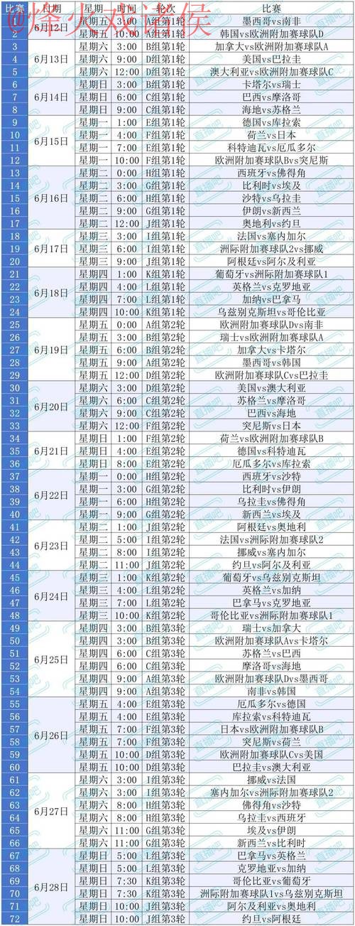 2026世界杯买球苹果全站攻略指南