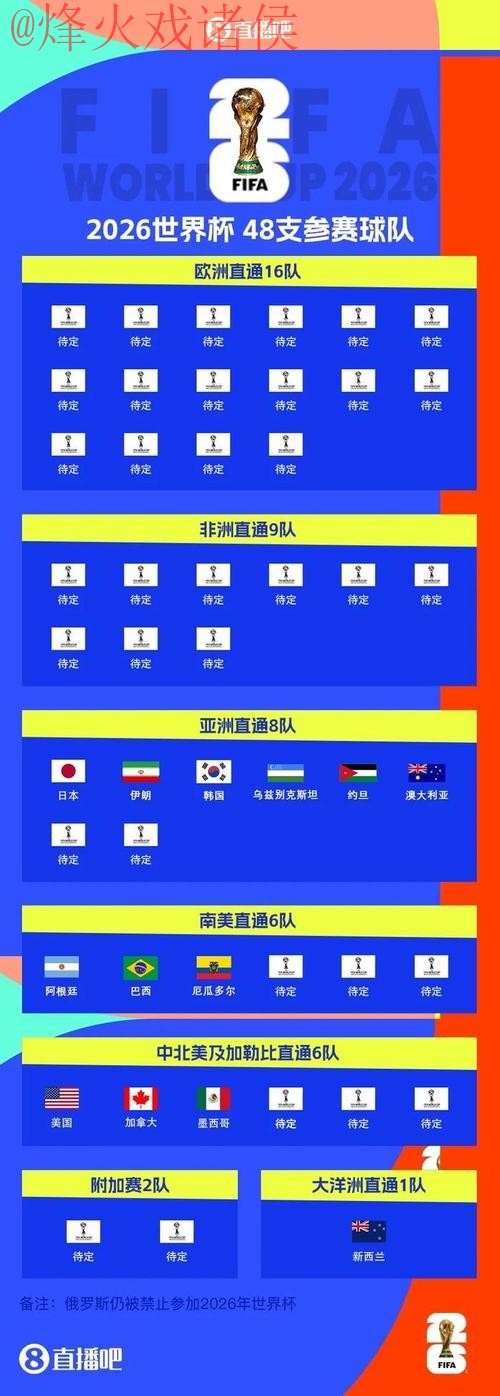 2026世界杯热门投注平台推荐